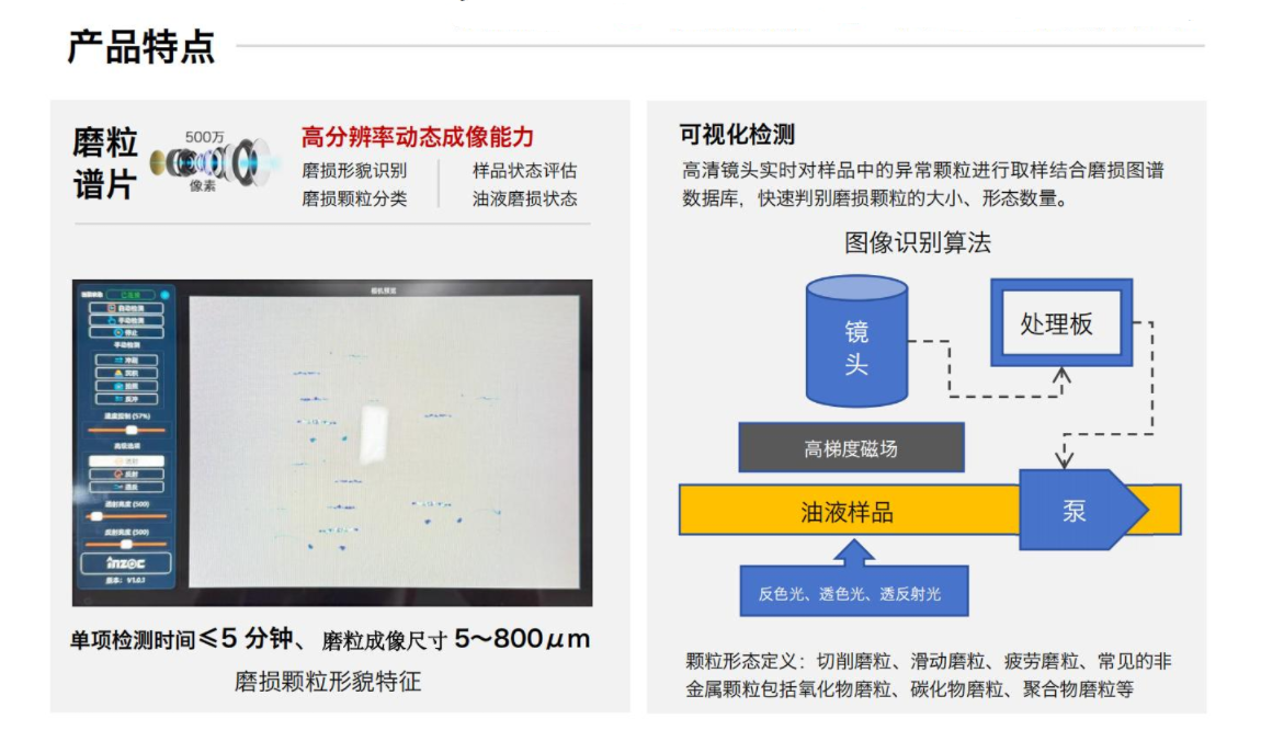 IBM-IVDS便攜式智能潤滑鐵金屬磨損顆粒檢測分析設(shè)備產(chǎn)品特點(diǎn)