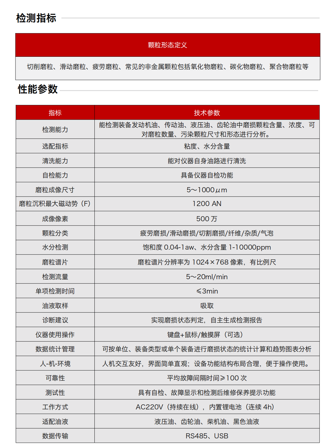 IBM-IVDS便攜式智能潤滑鐵金屬磨損顆粒檢測分析設(shè)備產(chǎn)品規(guī)格參數(shù)