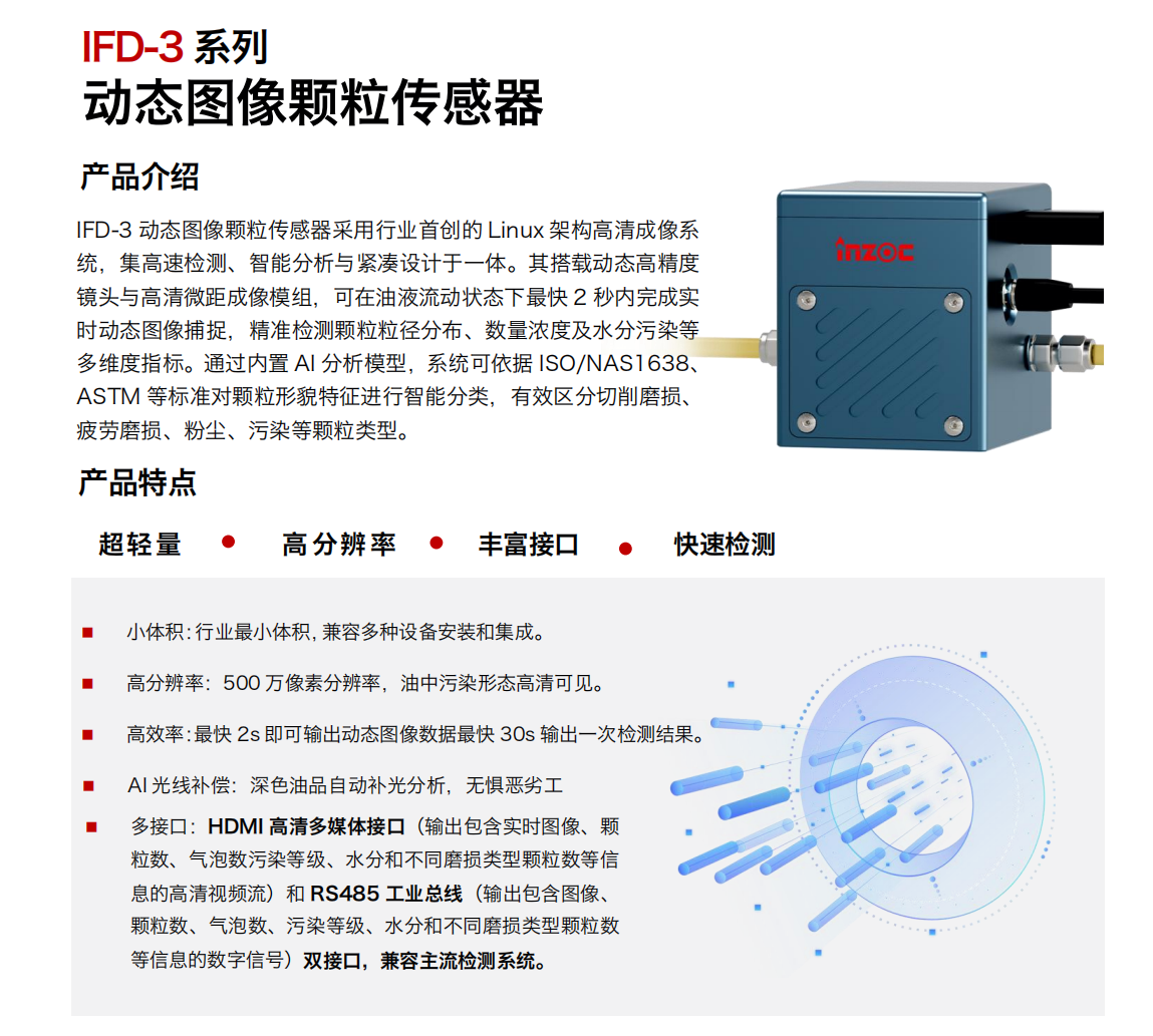 IFD-3系列動態圖像顆粒傳感器采用行業首創的 Linux 架構高清成像系統，集高速檢測、智能分析與緊湊設計于一體。其搭載動態高精度鏡頭與高清微距成像模組，可在油液流動狀態下最快 2 秒內完成實時動態圖像捕捉，精準檢測顆粒粒徑分布、顆粒大小、數量、濃度濁度及水分、污染度等級，清潔度，氣泡等多維度指標。通過內置 AI 分析模型，系統可依據 ISO/NAS1638、ASTM 等標準對顆粒形貌特征進行智能分類，有效區分切削磨損、疲勞磨損、粉塵、污染等顆粒類型。廣泛適用于鋼鐵冶金/石油化工/能源/電力/水泥建材/大型機械/OEM 集成/汽車零部件/服務器液冷板/散熱器/算力柜等各種流體，如油液（潤滑油/齒輪油/液壓油/透平油/柴機油等）、水體、石油、漿料、藥液、半導體、切削液、冷卻液等液體。