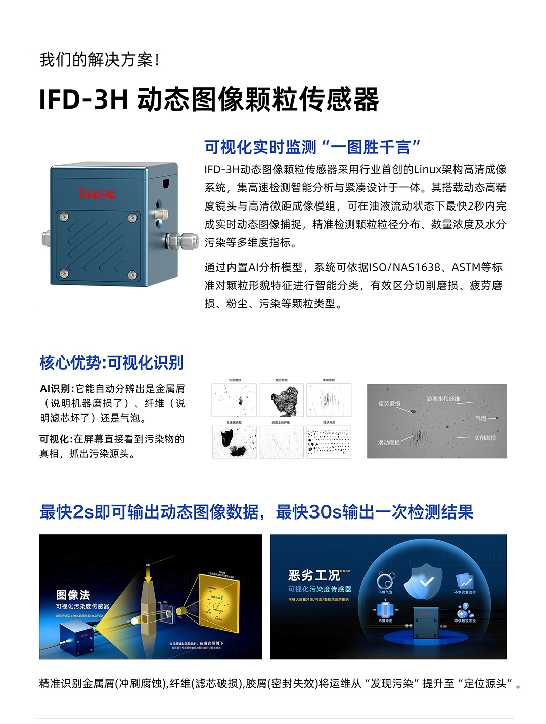 IFD-3H動態圖像顆粒傳感器采用行業首創的Linux架構高清成像系統，集高速檢測智能分析與緊湊設計于一體。其搭載動態高精度鏡頭與高清微距成像模組，可在油液流動狀態下最快2秒內完成實時動態圖像捕捉，精準檢測顆粒粒徑分布、數量濃度及水分污染等多維度指標。
通過內置AI分析模型，系統可依據ISO/NAS1638、ASTM等標準對顆粒形貌特征進行智能分類，有效區分切削磨損、疲勞磨損、粉塵、污染等顆粒類型。廣泛適用于鋼鐵冶金/石油化工/能源/電力/水泥建材/大型機械/OEM 集成/汽車零部件/服務器液冷板/散熱器/算力柜等各種流體，如油液（潤滑油/齒輪油/液壓油/透平油/柴機油等）、水體、石油、漿料、藥液、半導體、切削液、冷卻液等液體。