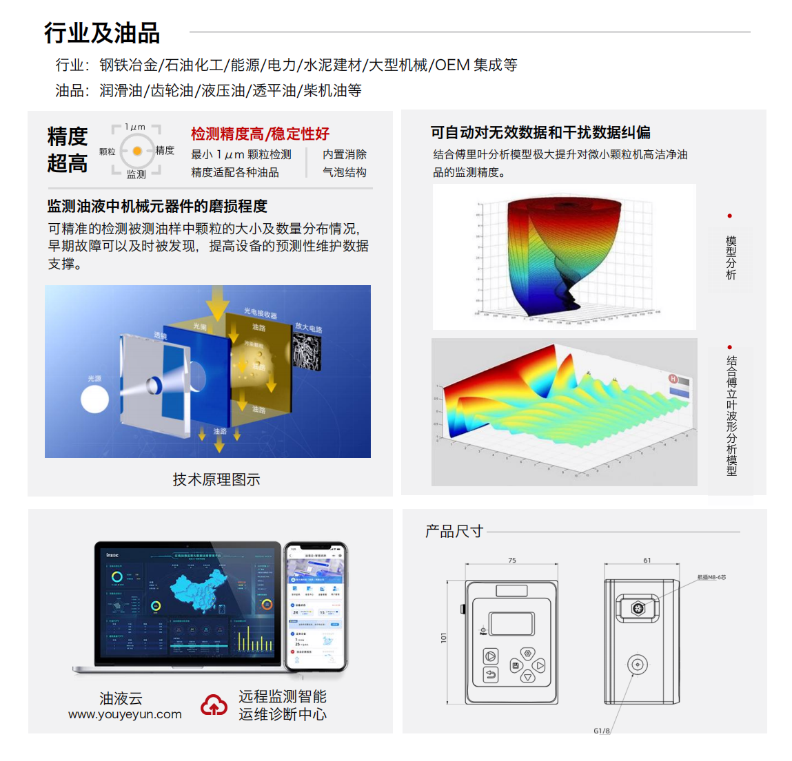 IFJ-3BW系列油液污染度傳感器（油液顆粒計數器）圖特點：
精度超高：檢測精度高/穩定性好
監測油液中機械元器件的磨損程度
可精準的檢測被測油樣中顆粒的大小及數量分布情況:早期故障可以及時被發現，提高設備的預測性維護數據支撐。
可自動對無效數據和干擾數據糾偏
結合傅里葉分析模型極大提升對微小顆粒機高潔凈油
品的監測精度。