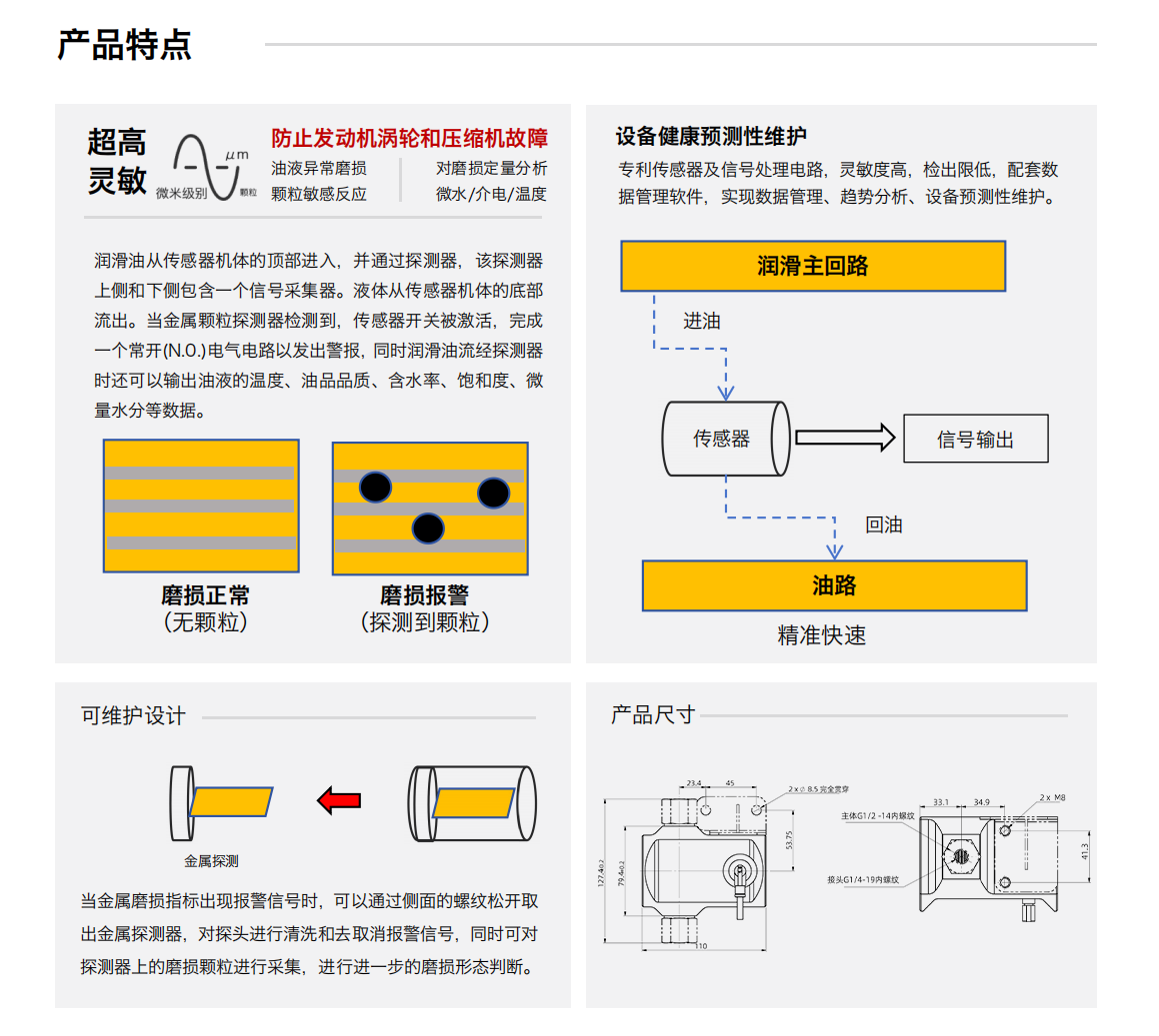 IFM-6系列過式潤滑磨損金屬顆粒多功能探測器圖1