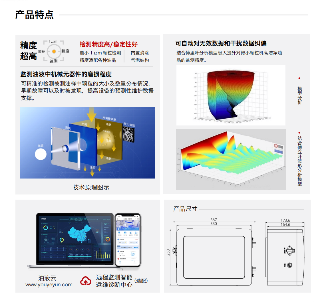 IOL-T2（光阻法）智能型液冷污染顆粒在線監測系統產品特點
1.檢測精度高/穩定性好
最小 1μm 顆粒檢測精度適配各種油品，內置消除氣泡結構
2.監測油液中機械元器件的磨損程度
可精準的檢測被測油樣中顆粒的大小及數量分布情況，早期故障可以及時被發現，提高設備的預測性維護數據支撐。
3.可自動對無效數據和干擾數據糾偏
結合傅里葉分析模型極大提升對微小顆粒機高潔凈油品的監測精度。