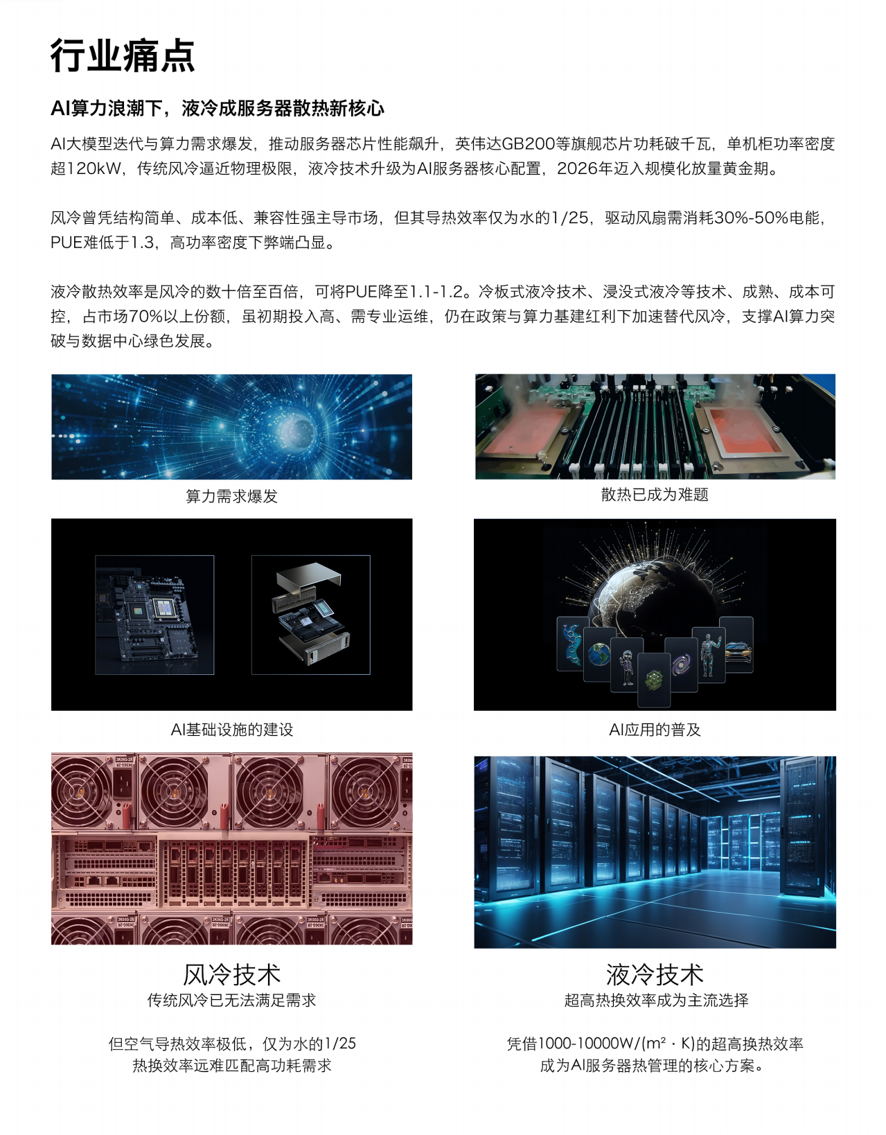 應(yīng)用領(lǐng)域：液冷板、散熱器等清潔度監(jiān)測(cè)、CDU(冷量分配單元)、液冷快接頭、分液歧管、浸沒(méi)式液冷箱液冷水泵、設(shè)備抗磨損保護(hù)等監(jiān)測(cè)。
行業(yè)痛點(diǎn):
AI算力浪潮下，液冷成服務(wù)器散熱新核心
A1大模型迭代與算力需求爆發(fā)，推動(dòng)服務(wù)器芯片性能飆升，英偉達(dá)GB200等旗艦芯片功耗破千瓦，單機(jī)柜功率密度超120kW，傳統(tǒng)風(fēng)冷逼近物理極限，液冷技術(shù)升級(jí)為AI服務(wù)器核心配置，2026年邁入規(guī)模化放量黃金期。
風(fēng)冷曾憑結(jié)構(gòu)簡(jiǎn)單、成本低、兼容性強(qiáng)主導(dǎo)市場(chǎng)，但其導(dǎo)熱效率僅為水的1/25，驅(qū)動(dòng)風(fēng)扇需消耗30%-50%電能，PUE難低于1.3，高功率密度下弊端凸顯。
液冷散熱效率是風(fēng)冷的數(shù)十倍至百倍，可將PUE降至1.1-1.2。冷板式液冷技術(shù)、浸沒(méi)式液冷等技術(shù)、成熟、成本可控，占市場(chǎng)70%以上份額，雖初期投入高、需專業(yè)運(yùn)維，仍在政策與算力基建紅利下加速替代風(fēng)冷，支撐AI算力突破與數(shù)據(jù)中心綠色發(fā)展。