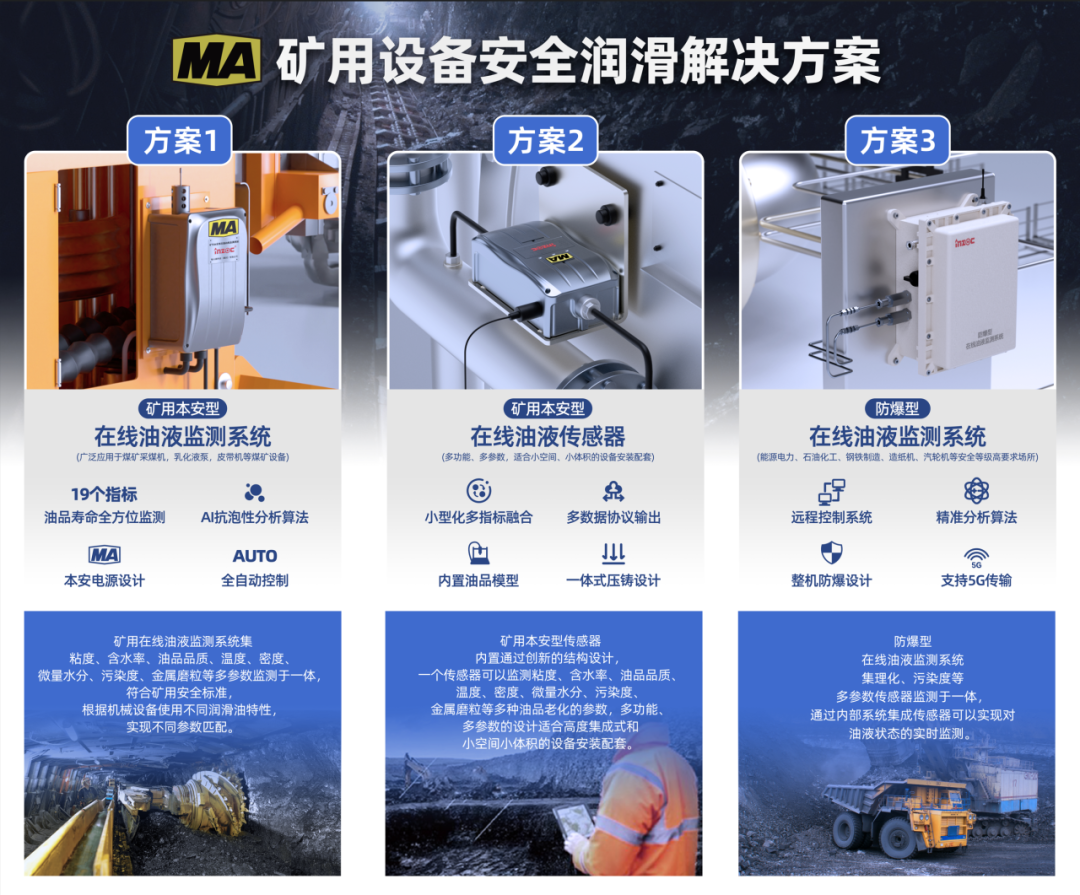 INZOC礦用設(shè)備安全潤(rùn)滑解決方案，將在全球煤炭行業(yè)盛會(huì)掌握先機(jī)