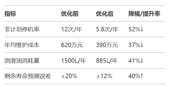 表格4.png
