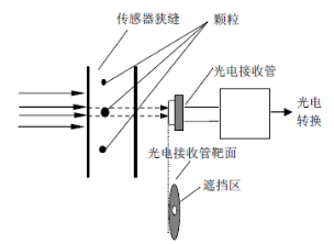 20250507162558.png