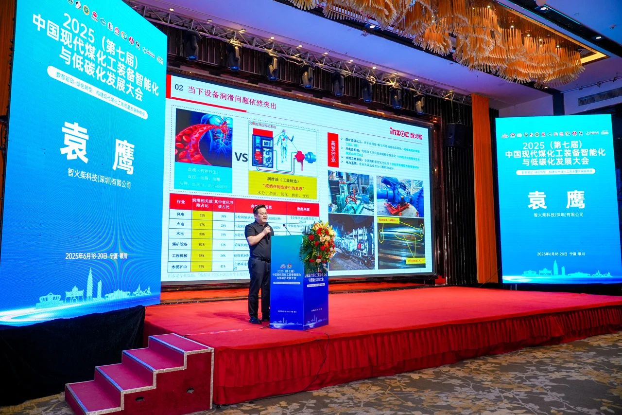2025煤化工大會：INZOC聚焦潤滑診斷展品方案，以專題演講賦能行業智慧運維圖2