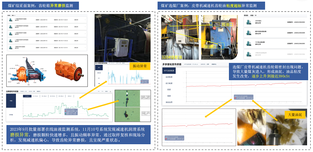 2025煤化工大會：INZOC聚焦潤滑診斷展品方案，以專題演講賦能行業智慧運維圖7