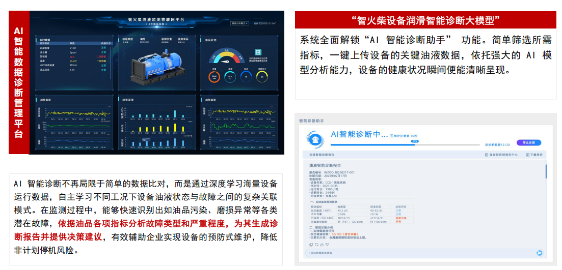 油品品質傳感器優選方案：智火柴IFF-2系列，精準在線監測油品狀態圖2