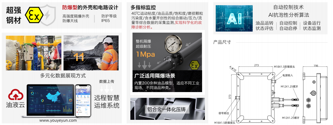 露天礦案例:皮帶減速機齒輪潤滑在線監(jiān)測部署應用,賦能煤礦智慧運維圖7.png