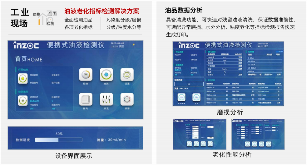 油品質(zhì)量檢測(cè)儀:智火柴IBF便攜式油液檢測(cè)儀應(yīng)用與優(yōu)勢(shì) 圖2