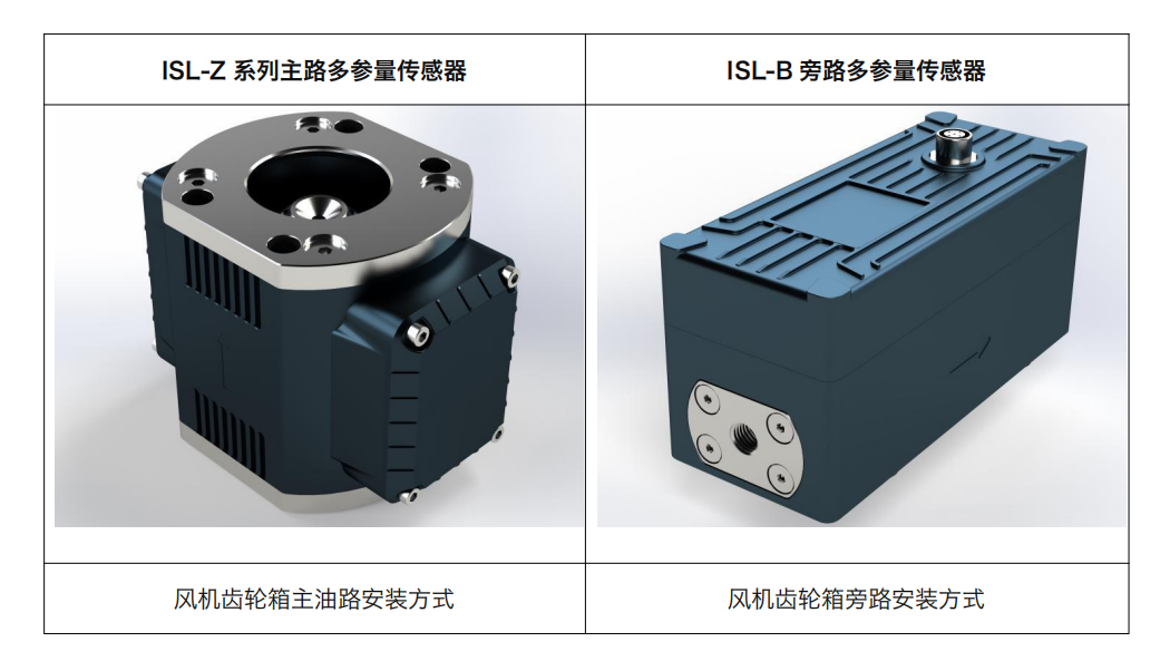 風(fēng)電油液在線監(jiān)測(cè)必備:ISL-Z主路與ISL-B旁路傳感器優(yōu)勢(shì) 圖3