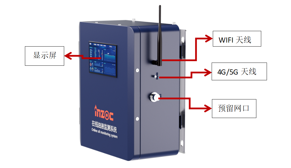 IOL-H2系列油液在線遠程智能監(jiān)測診斷系統(tǒng)設備使用說明