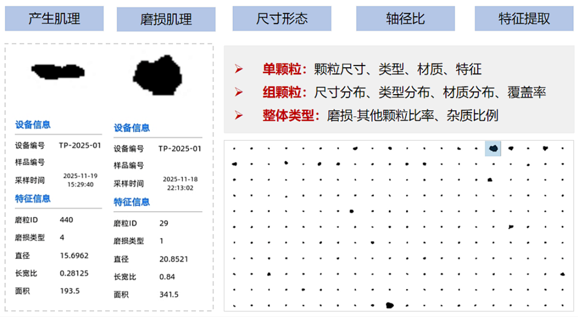 雙捷報!智火柴動態圖像傳感器項目入圍全國總決賽、斬獲省級科技一等獎07.png