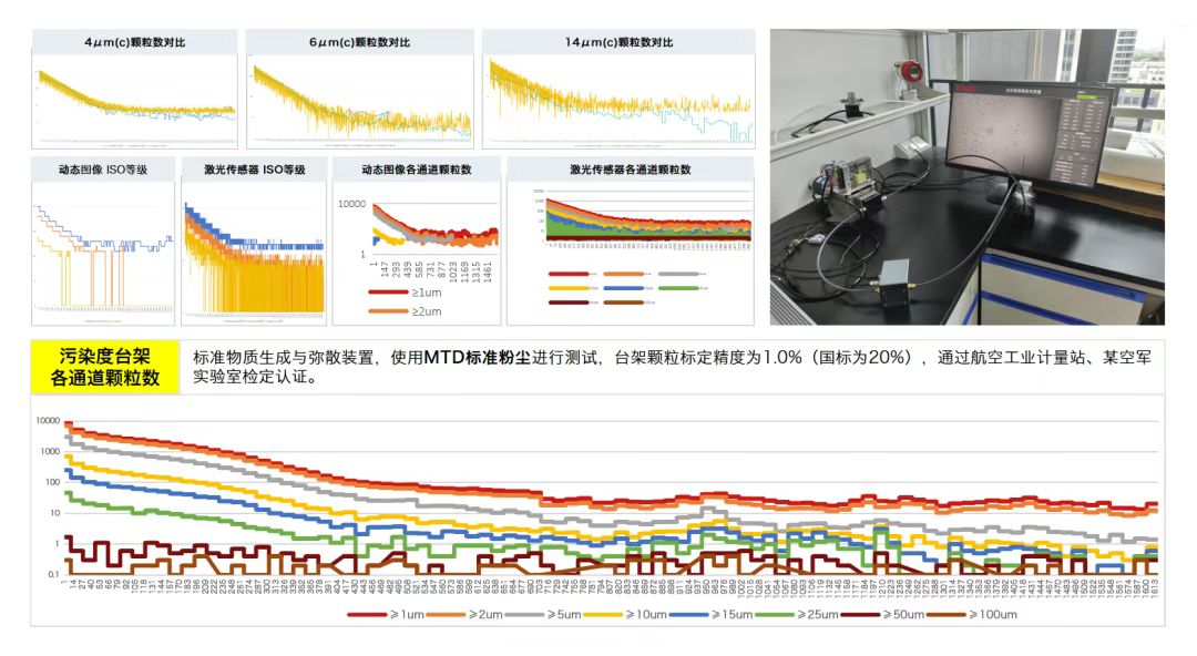 獎項+1!智火柴在中國(國際)傳感器創新創業大賽斬獲全國二等獎 圖4