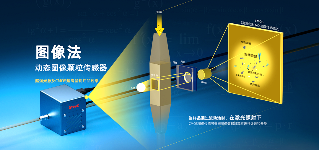 液冷數據中心冷卻系統:分液歧管潔凈度智慧監測應用解決方案 圖3