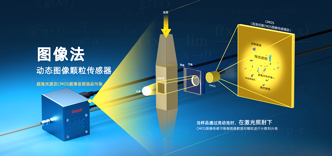 液冷系統(tǒng)清潔度檢測(cè)全攻略:智火柴三大方案守護(hù)AI數(shù)據(jù)中心穩(wěn)定運(yùn)行.png