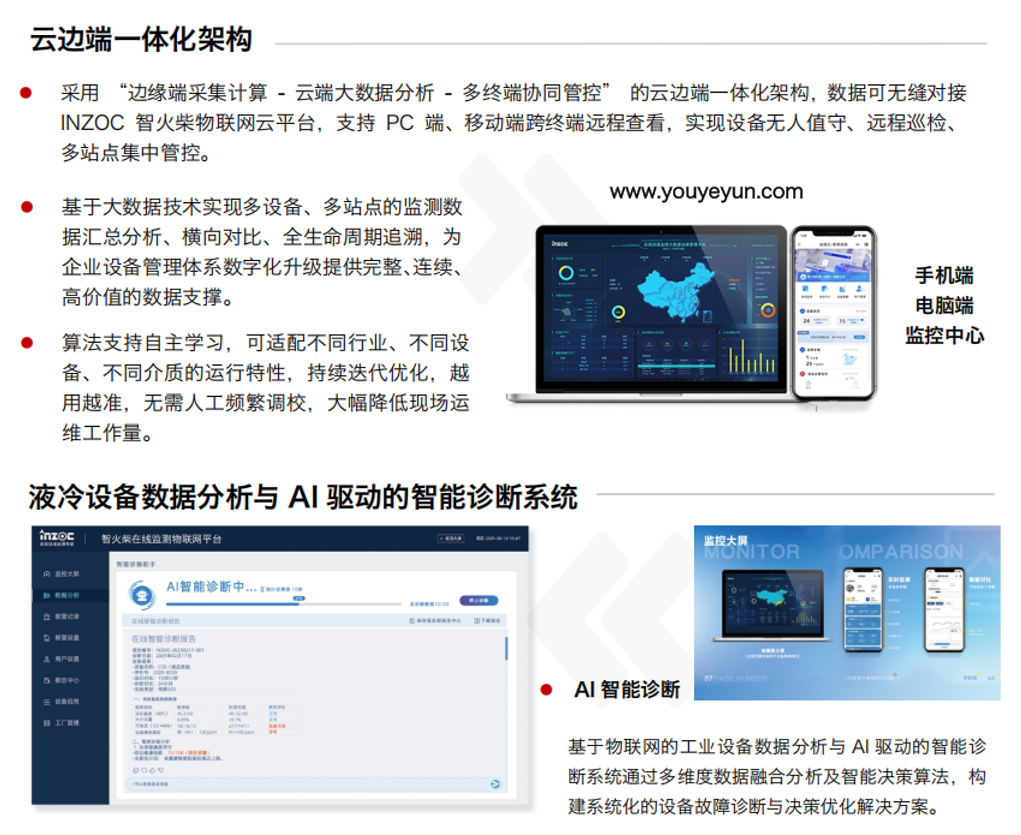 蘇州液冷峰會:智火柴攜液冷流體污染在線監測全套方案,誠邀您蒞臨63號展位 圖6.png