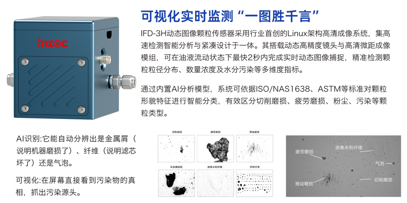 蘇州液冷峰會:智火柴攜液冷流體污染在線監測全套方案,誠邀您蒞臨63號展位 圖8.png