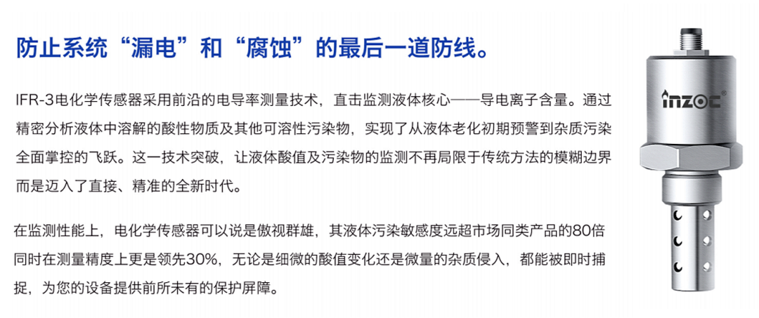 蘇州液冷峰會:智火柴攜液冷流體污染在線監測全套方案,誠邀您蒞臨63號展位 圖11.png