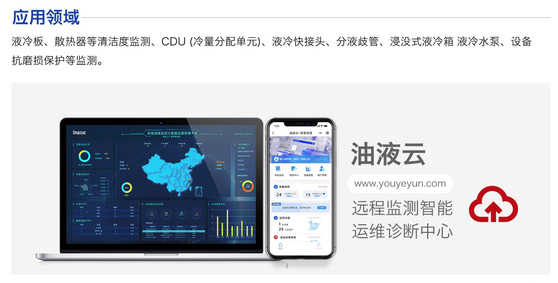 蘇州液冷峰會:智火柴攜液冷流體污染在線監測全套方案,誠邀您蒞臨63號展位 圖12.png