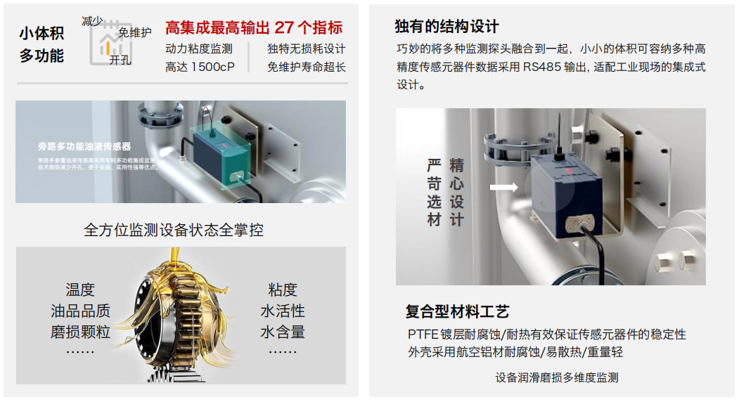 ISL-B 旁路多功能油液傳感器 特點(diǎn).png