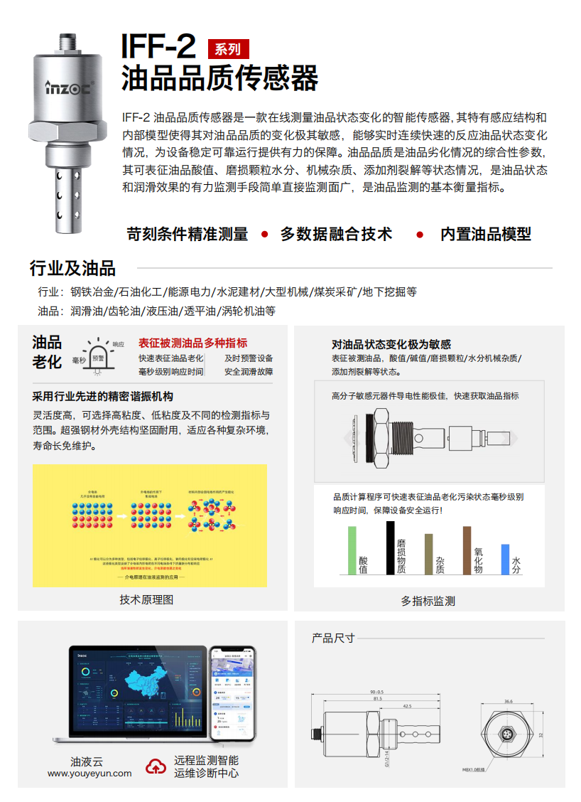 滑油介電常數(shù)在線監(jiān)測IFF-2油品品質(zhì)傳感器.png