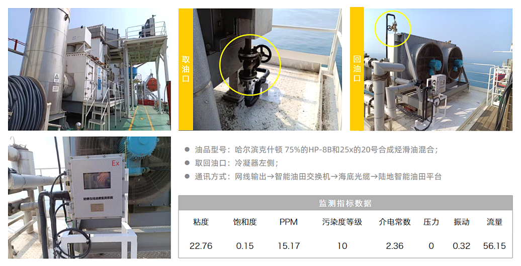 海上采油作業平臺:透平發電機組油液監測應用實例與技術成效 圖8.png