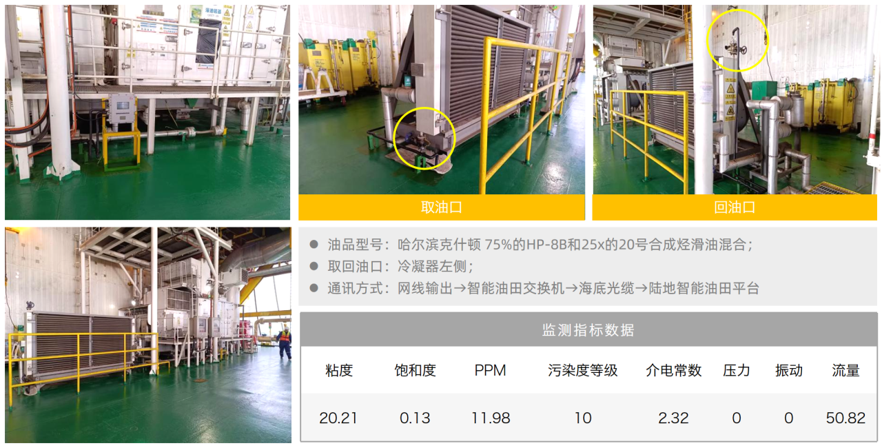海上采油作業平臺:透平發電機組油液監測應用實例與技術成效 圖10.png