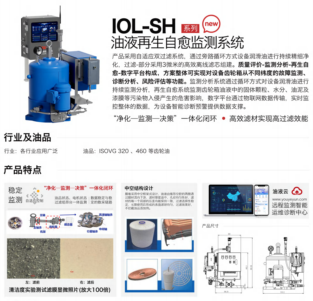 AI賦能風電資產管理:從“綠電地圖”到齒輪全生命周期的油質監測與健康管理 圖10.png
