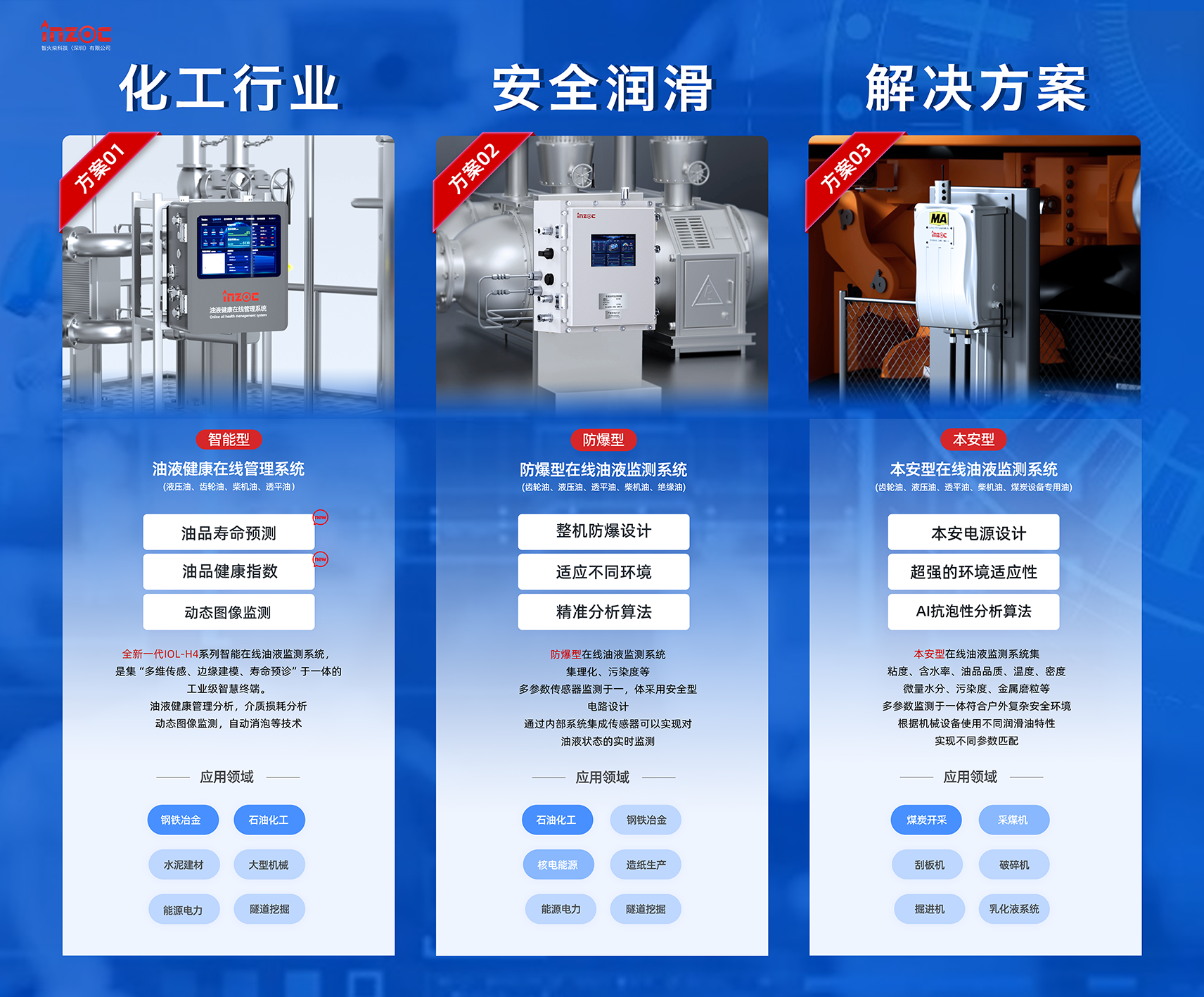 CTEF2026 啟幕在即，智火柴攜全套油液監測解決方案與您相約成都化工展 圖3.png
