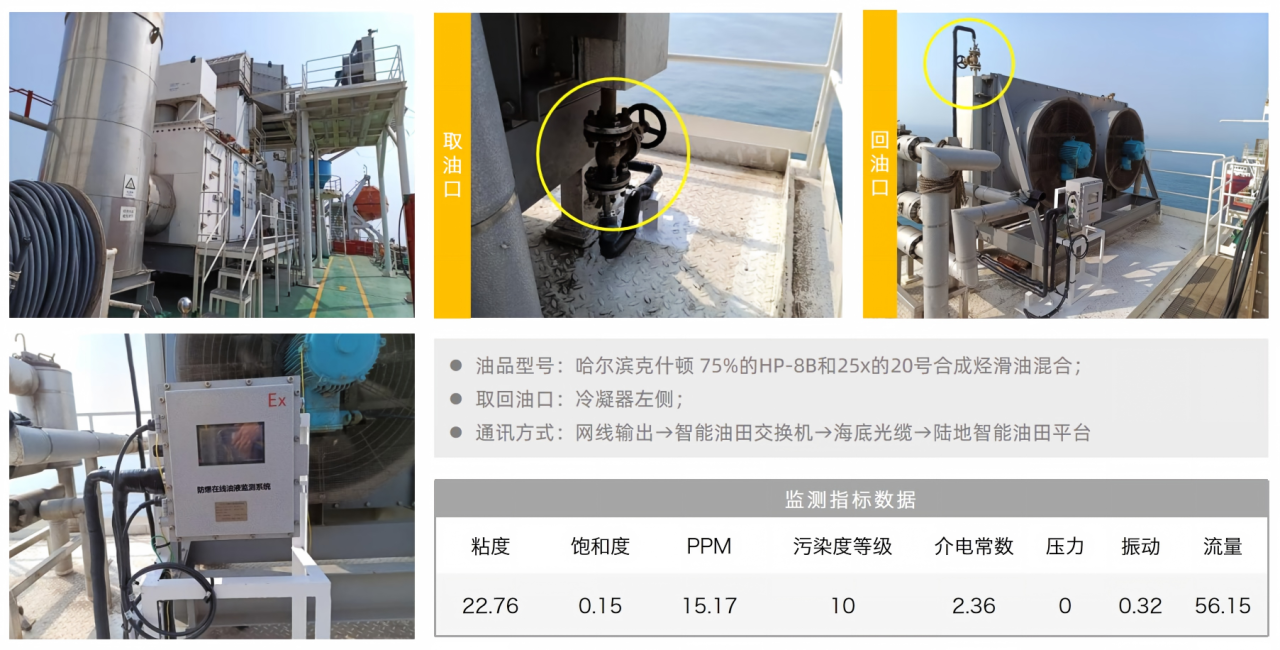 CTEF2026 啟幕在即，智火柴攜全套油液監測解決方案與您相約成都化工展 圖5.png