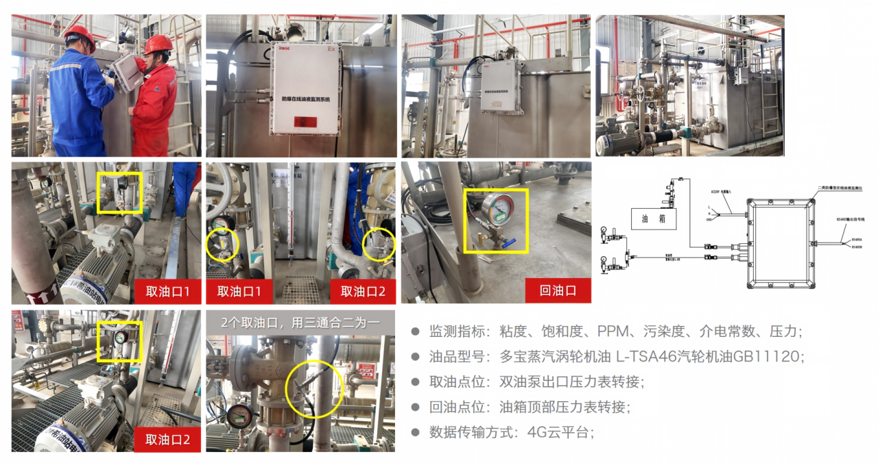 CTEF2026 啟幕在即，智火柴攜全套油液監測解決方案與您相約成都化工展 圖9.png